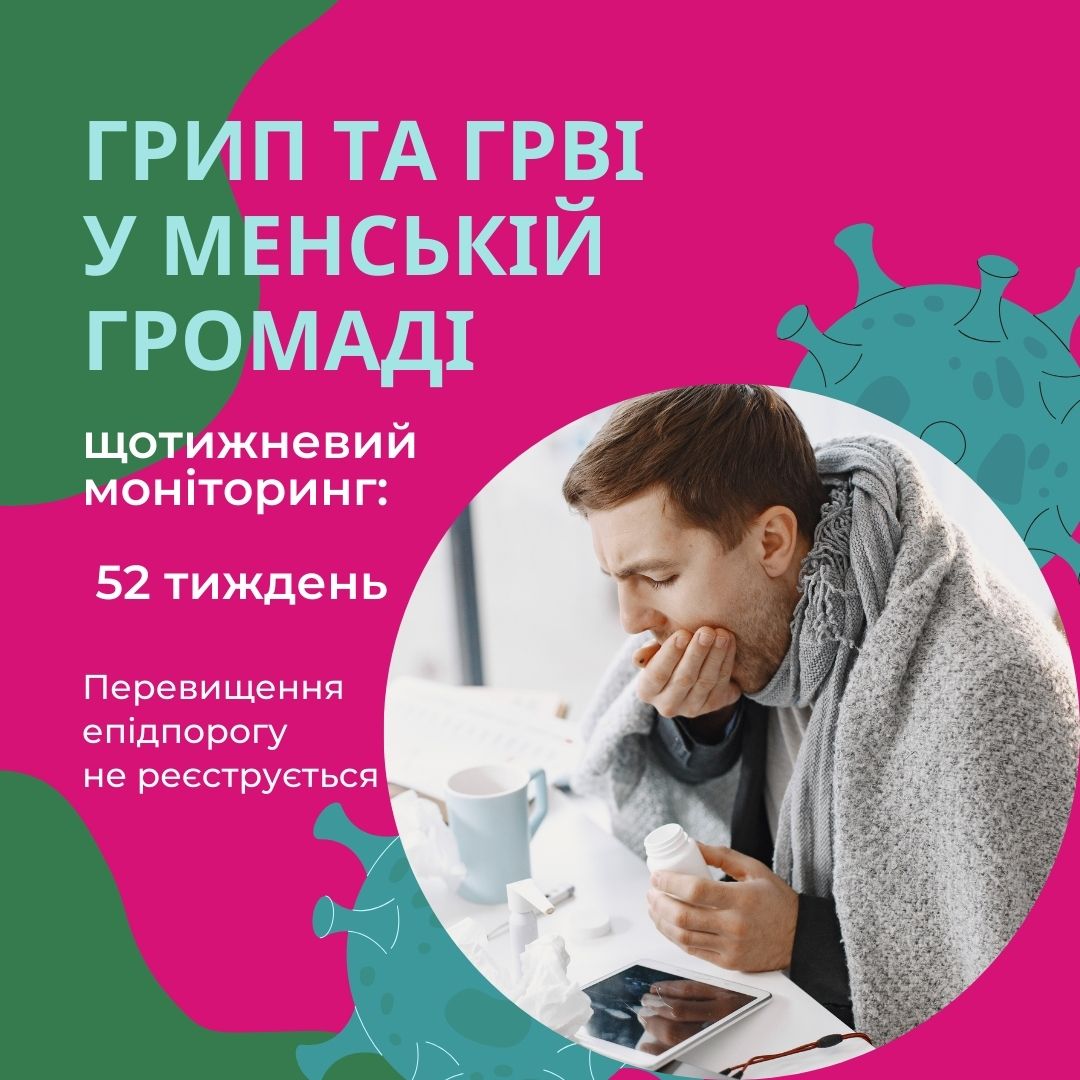 Фотографія